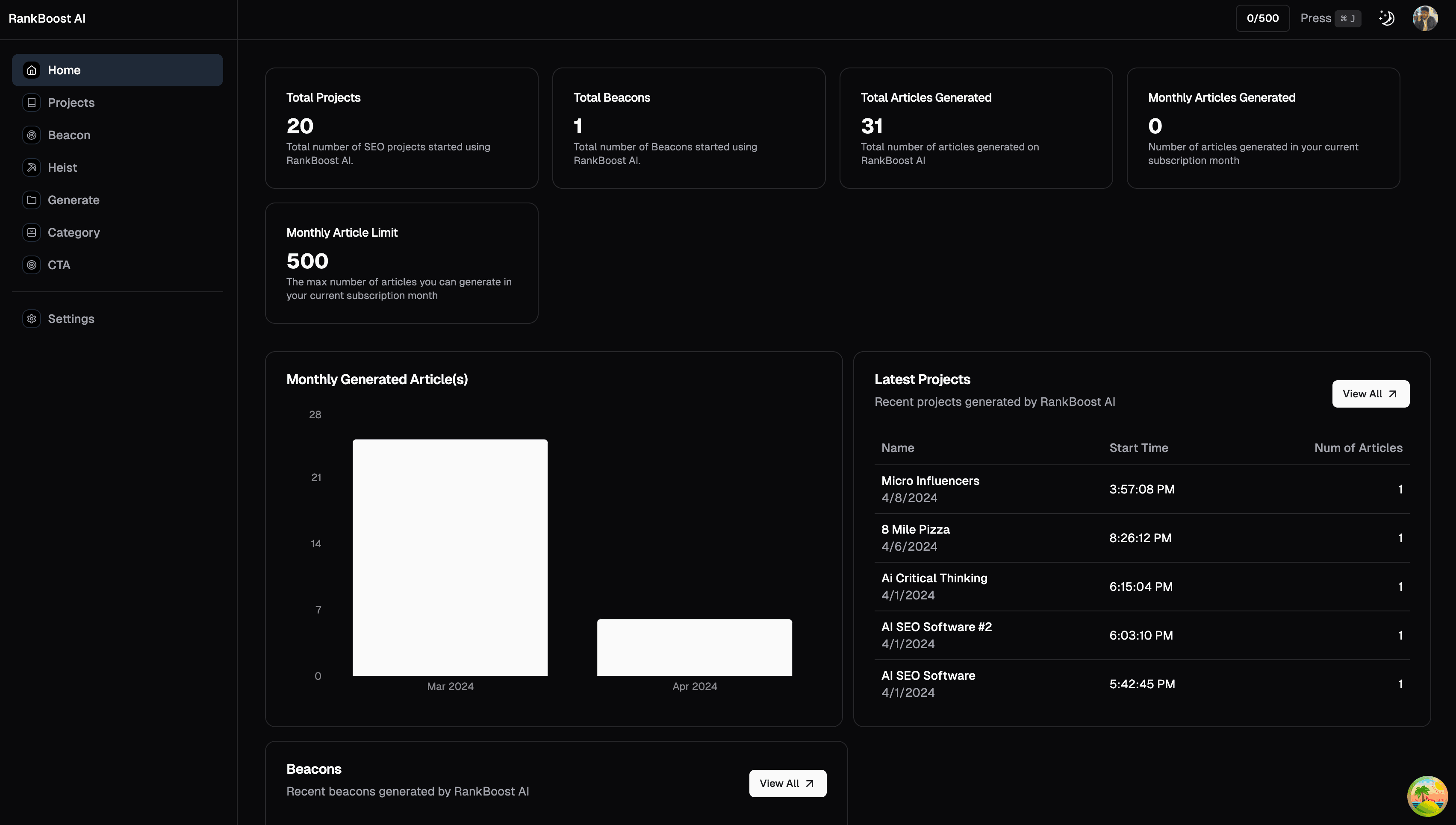 Nextjs Starter Kit Dark Mode Dashboard Preview